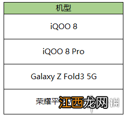 王者荣耀8月24日更新 王者荣耀英雄修炼活动世冠应援活动开启