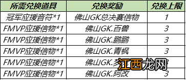 王者荣耀8月24日更新 王者荣耀英雄修炼活动世冠应援活动开启