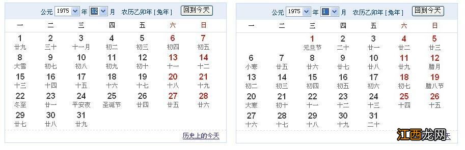 75年属兔男婚姻灾难 2021年属兔桃花劫，1999年属兔女姻缘