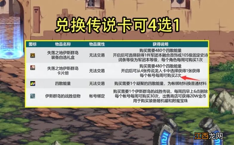 DNF110版本7月将会更新或优化那些内容-七月更新的四大内容一览