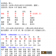 1983年属猪女一生命运 1983年属猪人的后半生命运，1983属猪女有几次婚姻