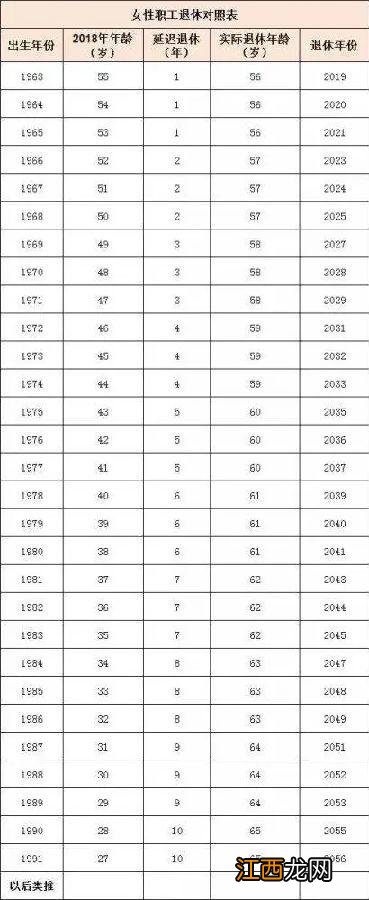 2022年躲不过桃花劫的生肖 2022年属猪虚岁几岁，95年属猪今年的婚姻怎么样