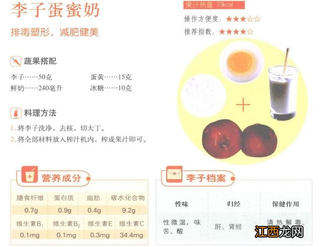 减肥喝什么果汁好 什么蔬果汁可以减肥