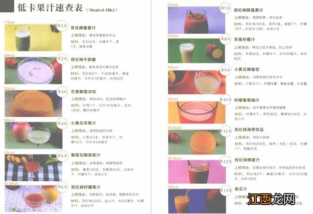 减肥喝什么果汁好 什么蔬果汁可以减肥