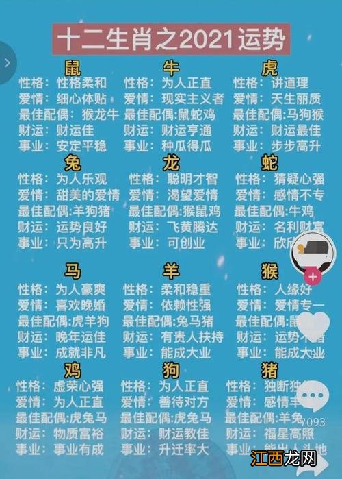 2022年小运播报天天看 今日财运特吉生肖，2022年必定发横财的生肖