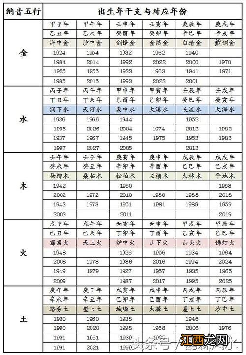 属牛最富贵的出生时辰 农历几月出生的牛最有福气，女人属牛几月份命不好