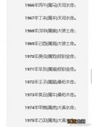 属马闰五月出生的命运 1990属马闰5月人一生运势，1978年马在2022年命运