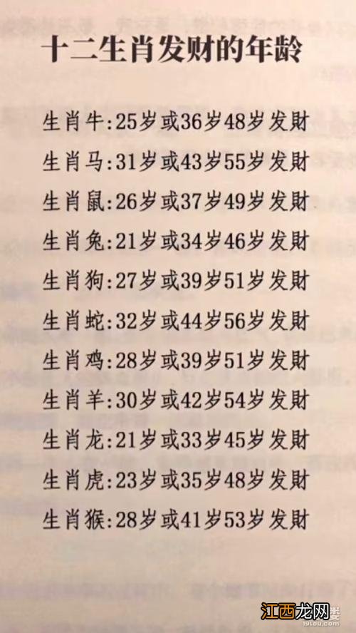 十二生肖配对表查询 十二生肖年龄查询大全，属羊人43岁79一难