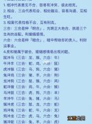 能够爱一辈子的生肖配对 天生不能在一起的生肖配对，婚配不合的生肖