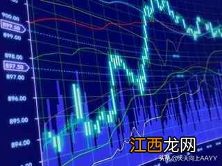 铭科精技参考,技术分析真的能够挣钱吗？