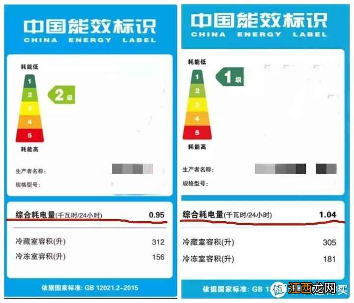 冰箱质量排名前十名的品牌 冰箱什么品牌最好_造梦网