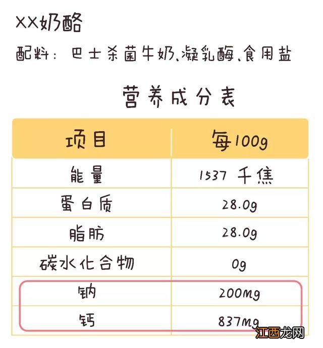 适合一岁宝宝吃的奶酪有哪些 1岁宝宝吃什么奶酪比较好一点