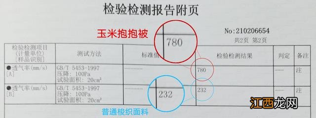 爆米花玉米哪个品牌好商用 什么牌子的玉米夹好用