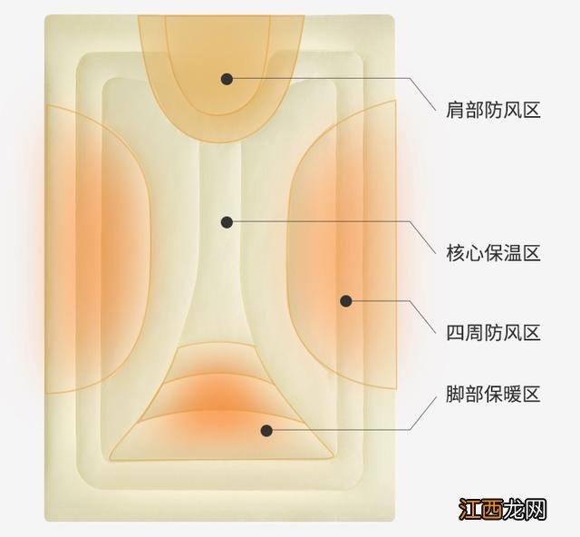 爆米花玉米哪个品牌好商用 什么牌子的玉米夹好用