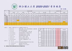 2020秋季浙江理工大学开学时间 浙江理工大学2021秋季开学时间