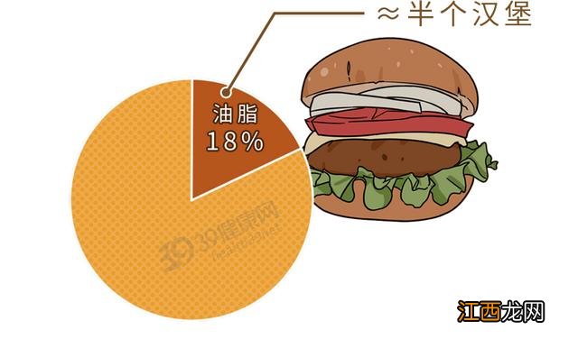 油炸方便面用的什么油 炒方便面用什么油