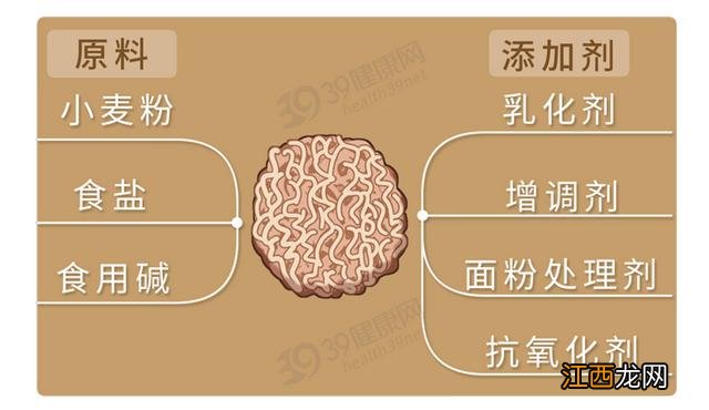 油炸方便面用的什么油 炒方便面用什么油