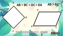 菱形和平行四边形的区别 菱形和平行四边形有什么区别