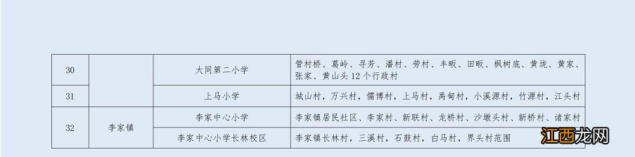 2022杭州建德市公办小学学区划分图 2022杭州建德市公办小学学区划分