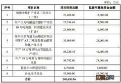 万通纯米醋和优质米醋的区别？恒顺米醋和纯米醋区别，今天科普给你