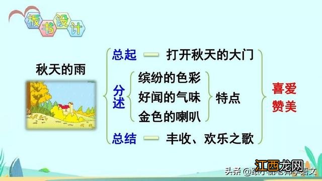 香甜的什么清凉的什么？香甜什么意思，重磅长文，太好了