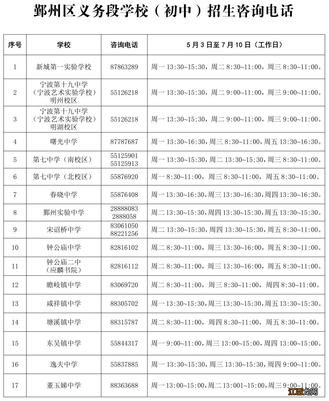 2021鄞州区小升初政策 2021年鄞州区小升初报名流程攻略