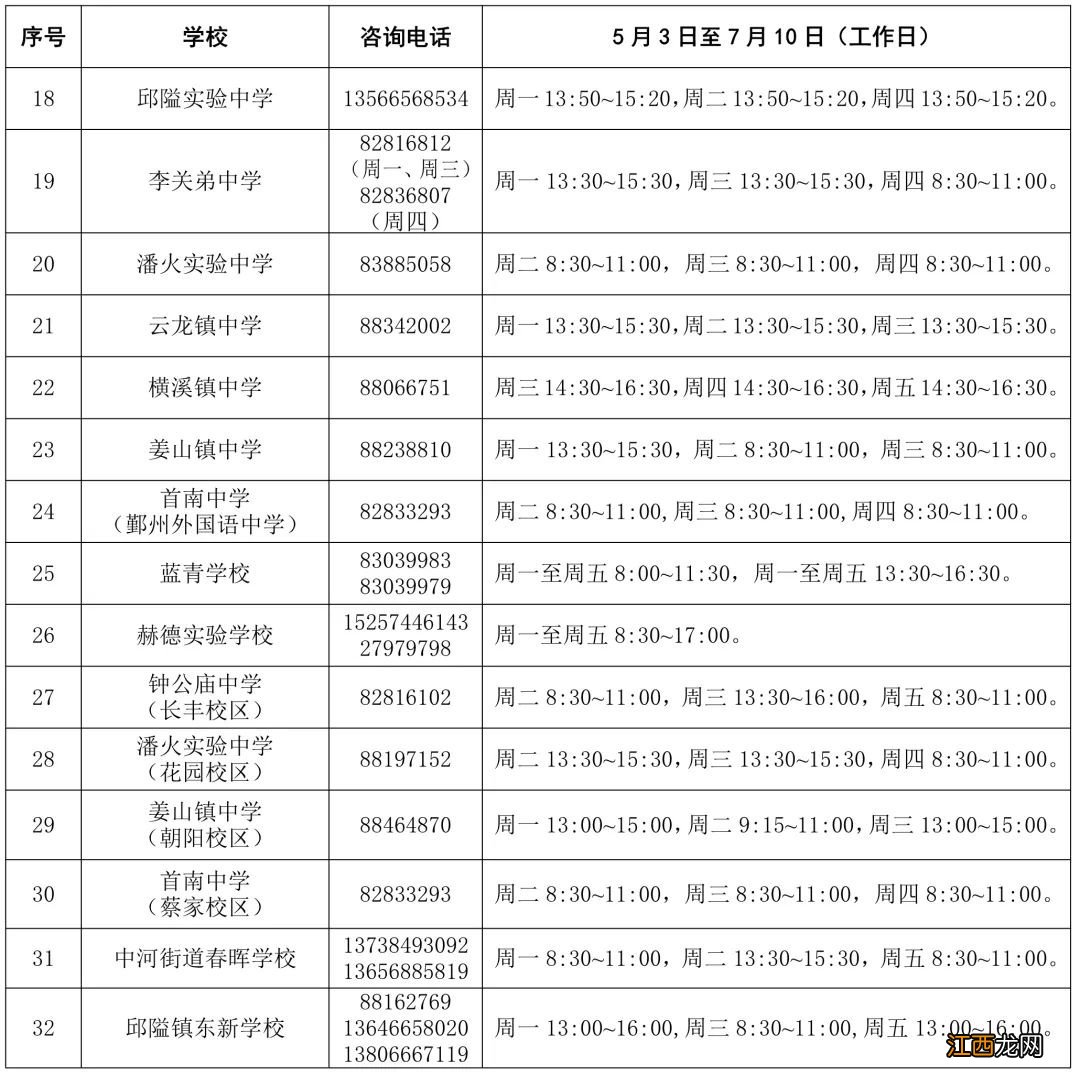 2021鄞州区小升初政策 2021年鄞州区小升初报名流程攻略