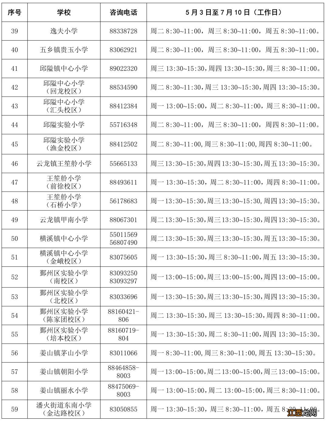 2021年鄞州区小学报名时间 2021年鄞州幼升小报名指南