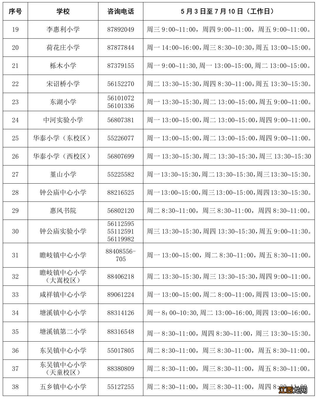 2021年鄞州区小学报名时间 2021年鄞州幼升小报名指南