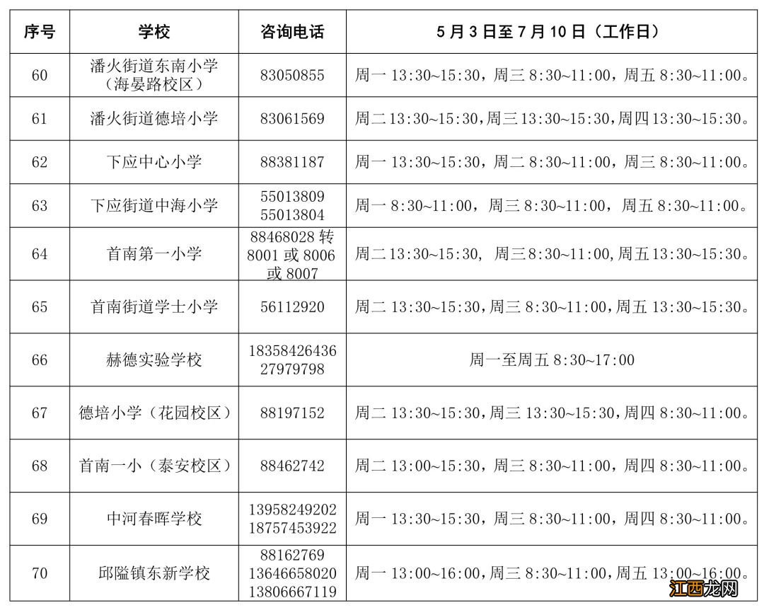 2021年鄞州区小学报名时间 2021年鄞州幼升小报名指南