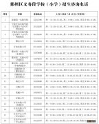 2021年鄞州区小学报名时间 2021年鄞州幼升小报名指南