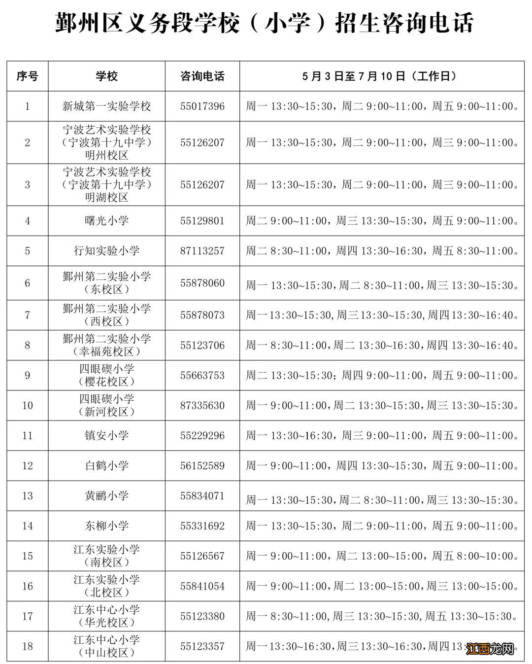 2021年鄞州区小学报名时间 2021年鄞州幼升小报名指南