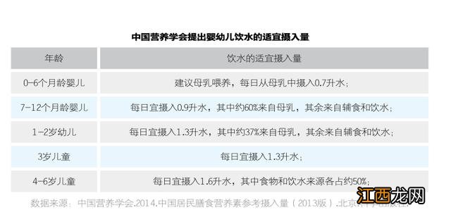 秋冬咳嗽吃什么最好？秋季咳嗽适合吃的食物，看完终于恍然大悟