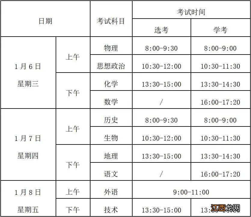 2021浙江宁波学考报名入口+报名流程 2021年浙江学考报名系统