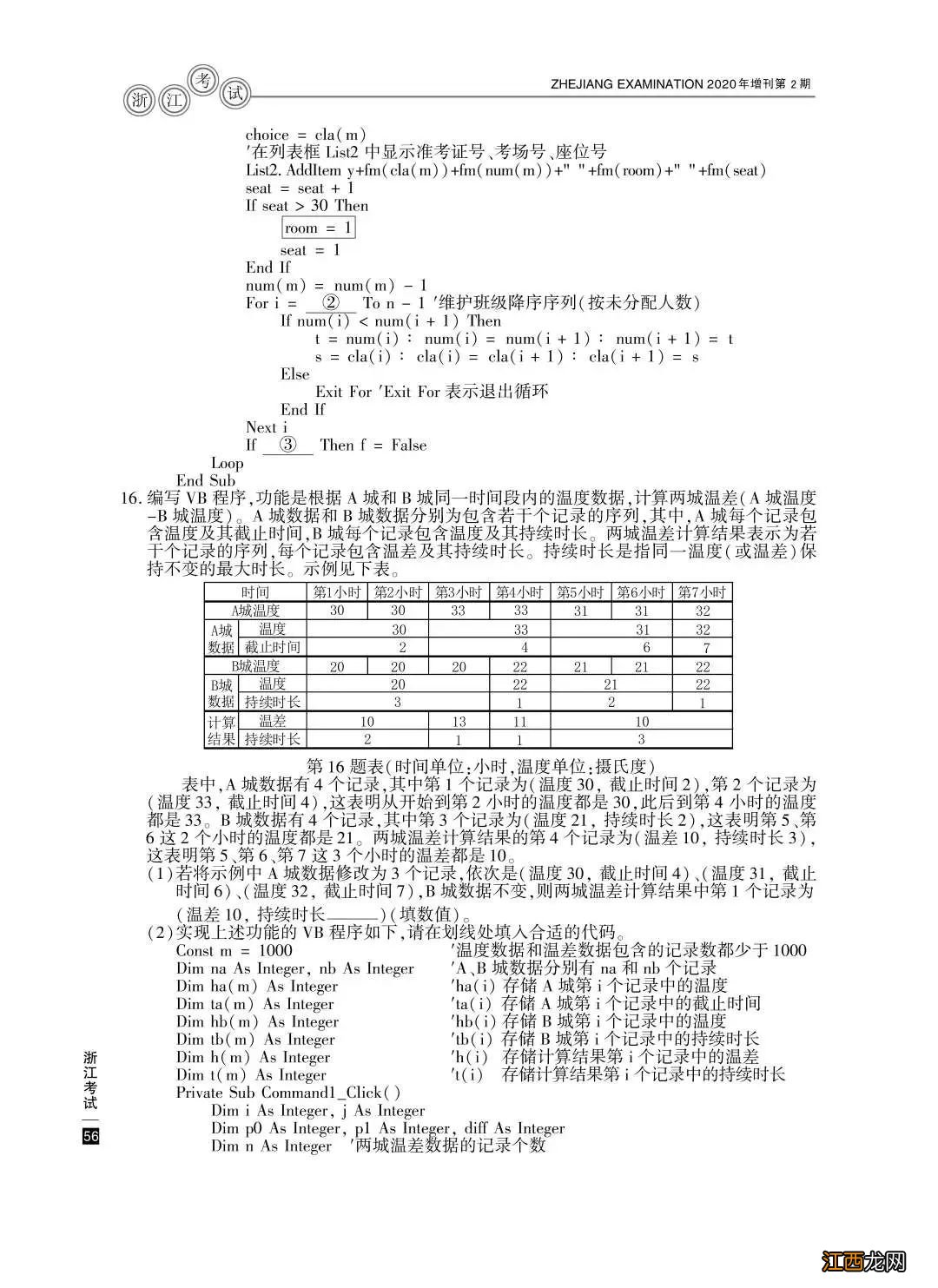 2020年宁波高考试题真题+试题答案大汇总