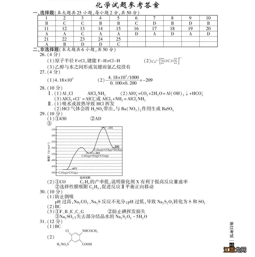 2020年宁波高考试题真题+试题答案大汇总