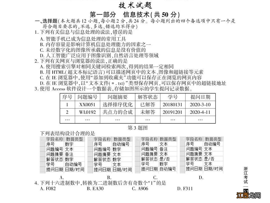 2020年宁波高考试题真题+试题答案大汇总