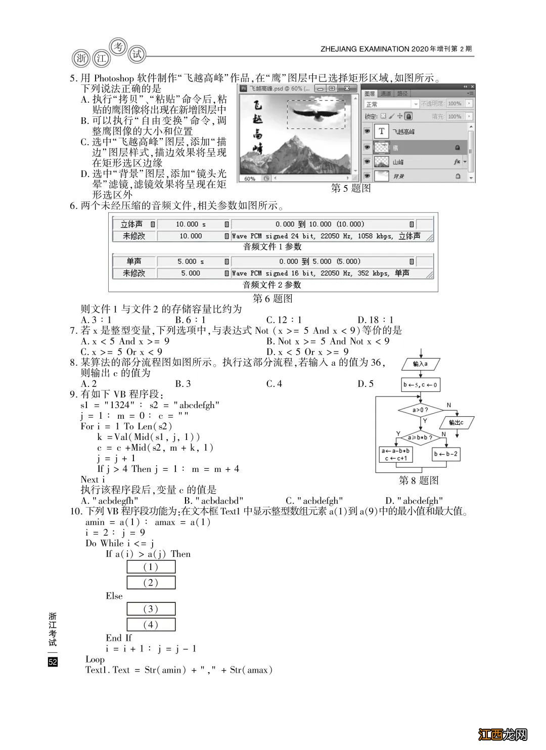 2020年宁波高考试题真题+试题答案大汇总