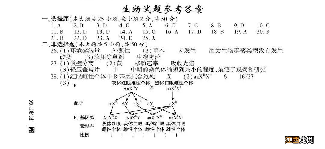 2020年宁波高考试题真题+试题答案大汇总