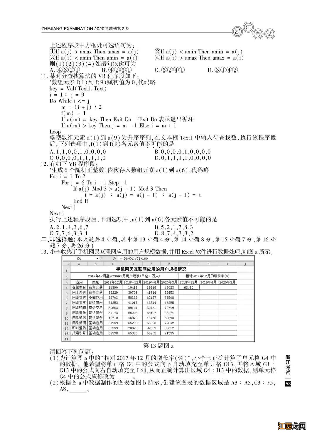 2020年宁波高考试题真题+试题答案大汇总