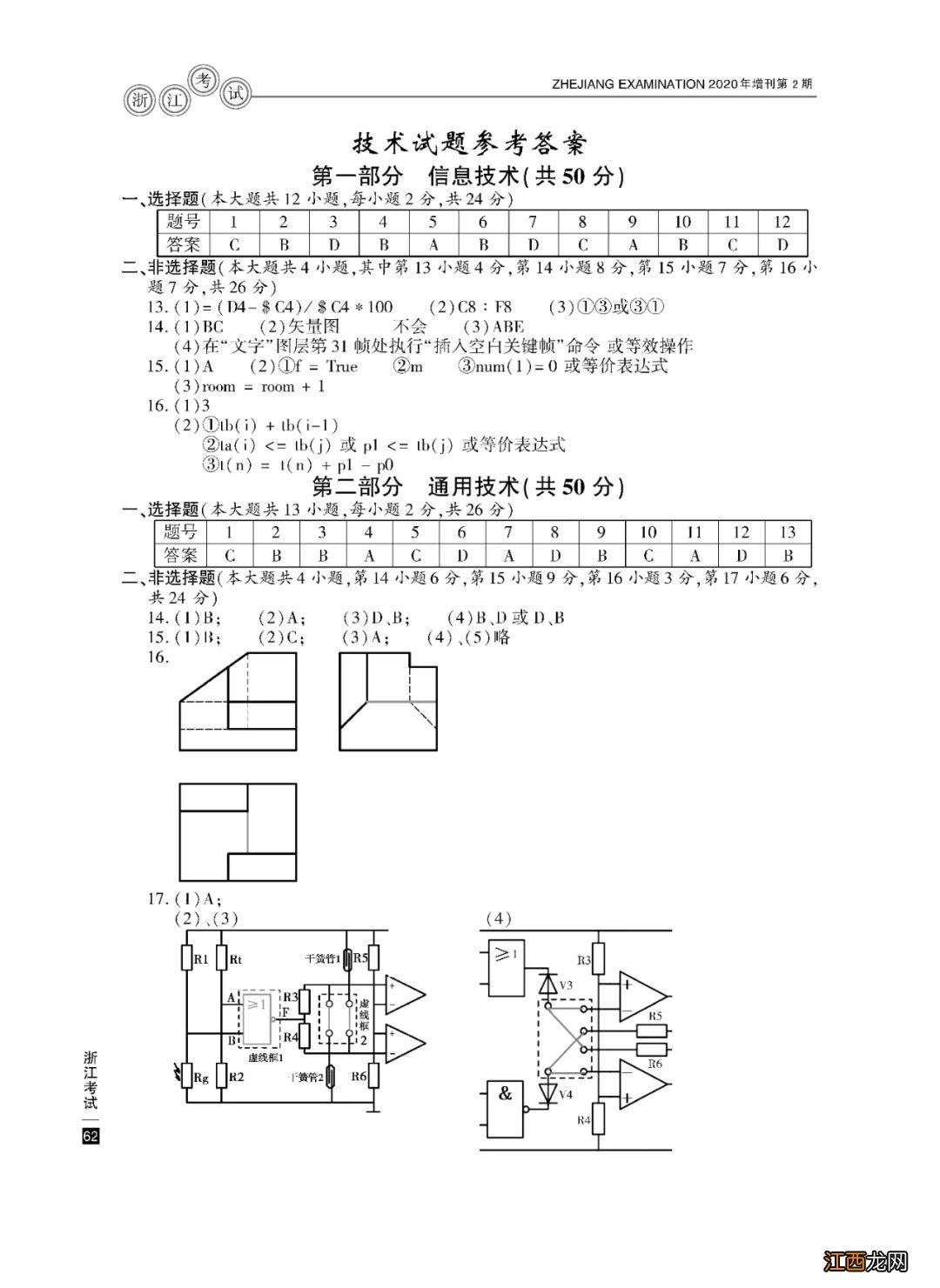 2020年宁波高考试题真题+试题答案大汇总