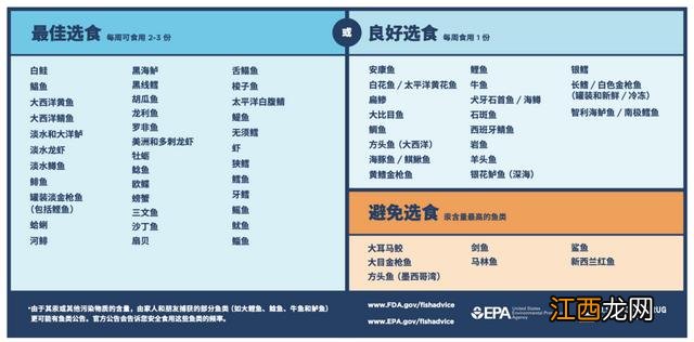 猪肝有什么坏处和好处?吃猪肝有什么作用,真心是好文章