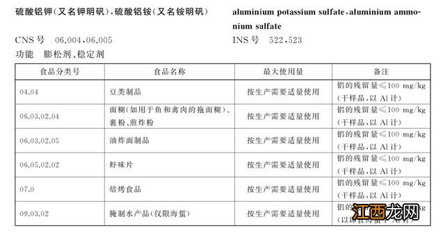 猪肝有什么坏处和好处？吃猪肝有什么作用，真心是好文章