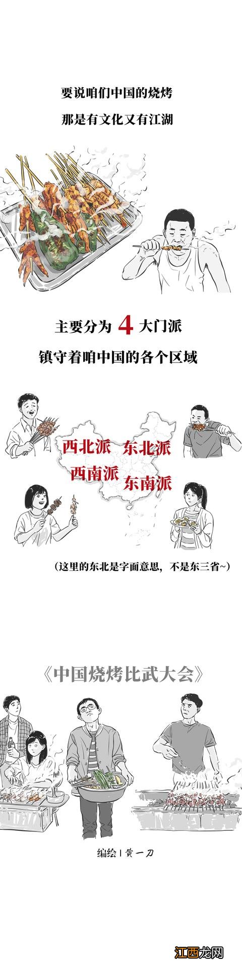 烧烤都烤什么好吃的呢？烧烤一般烤什么东西好吃，分析得真好！好文！