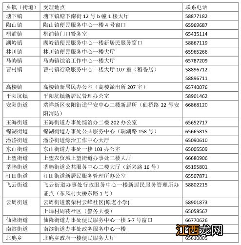 温州瑞安2022年新居民积分申请开始时间+材料流程+积分待遇