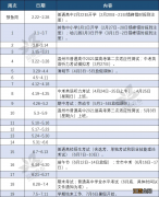 浙江温州中小学2021年寒假放假及开学时间