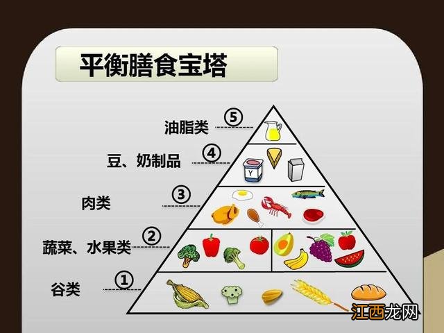 吸烟吃什么水果好呢？吸烟的人吃啥水果好，好文，发给你收藏！
