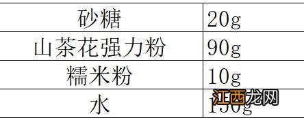 鲁邦老面做法？鲁邦面种的由来，快点击这里，了解更多