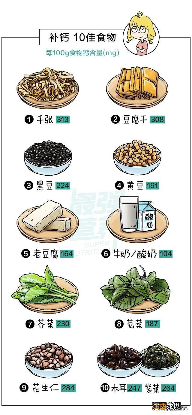 吃什么食物补锌效果最好？补锌和铁的最佳食物，先收藏了！