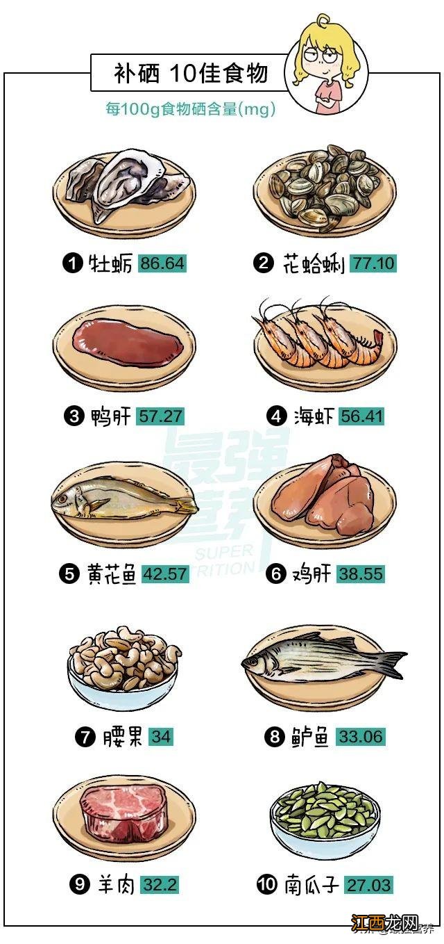 吃什么食物补锌效果最好？补锌和铁的最佳食物，先收藏了！